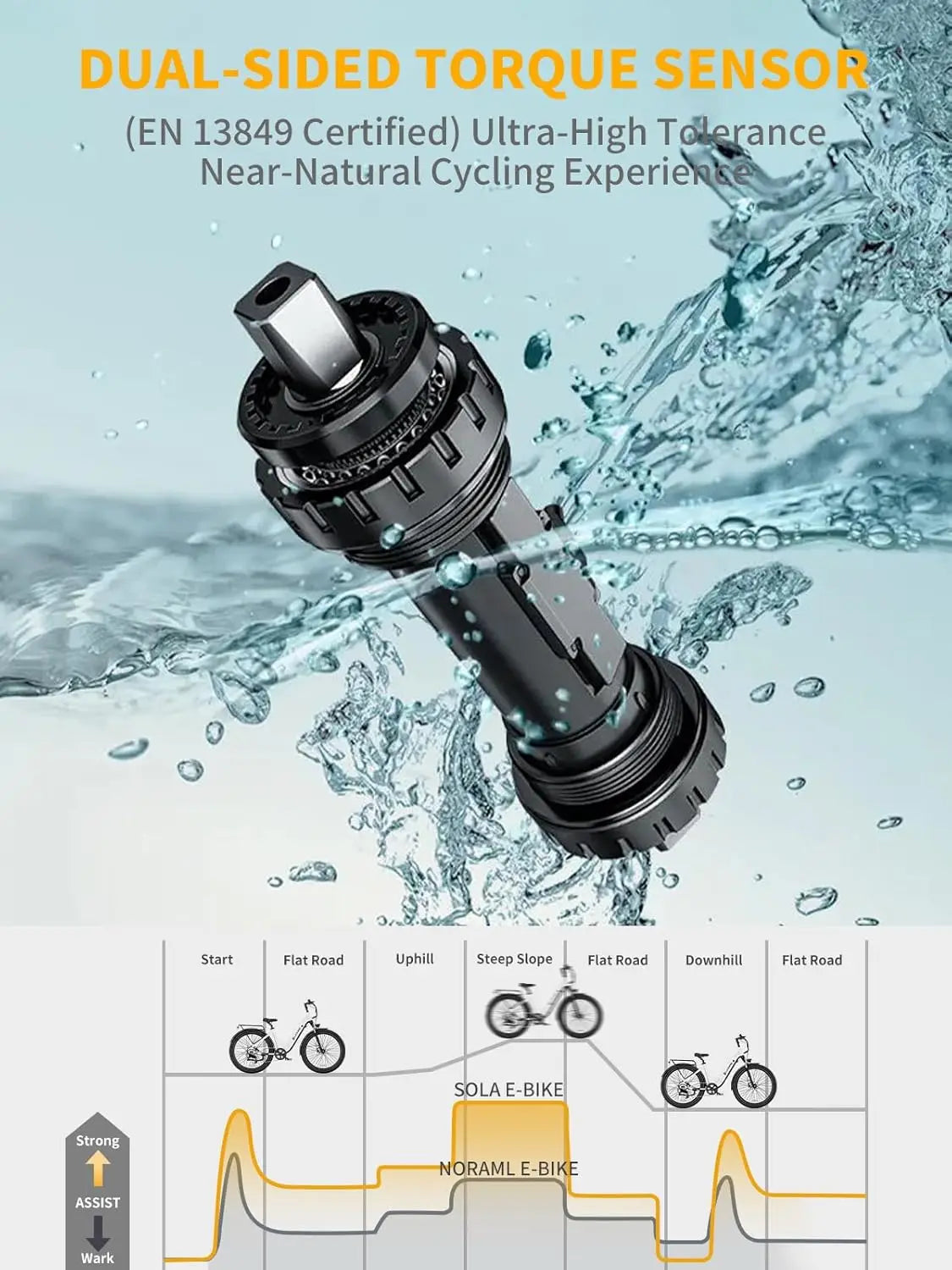 Side profile of Luckeep X2 Electric Bike for Adults