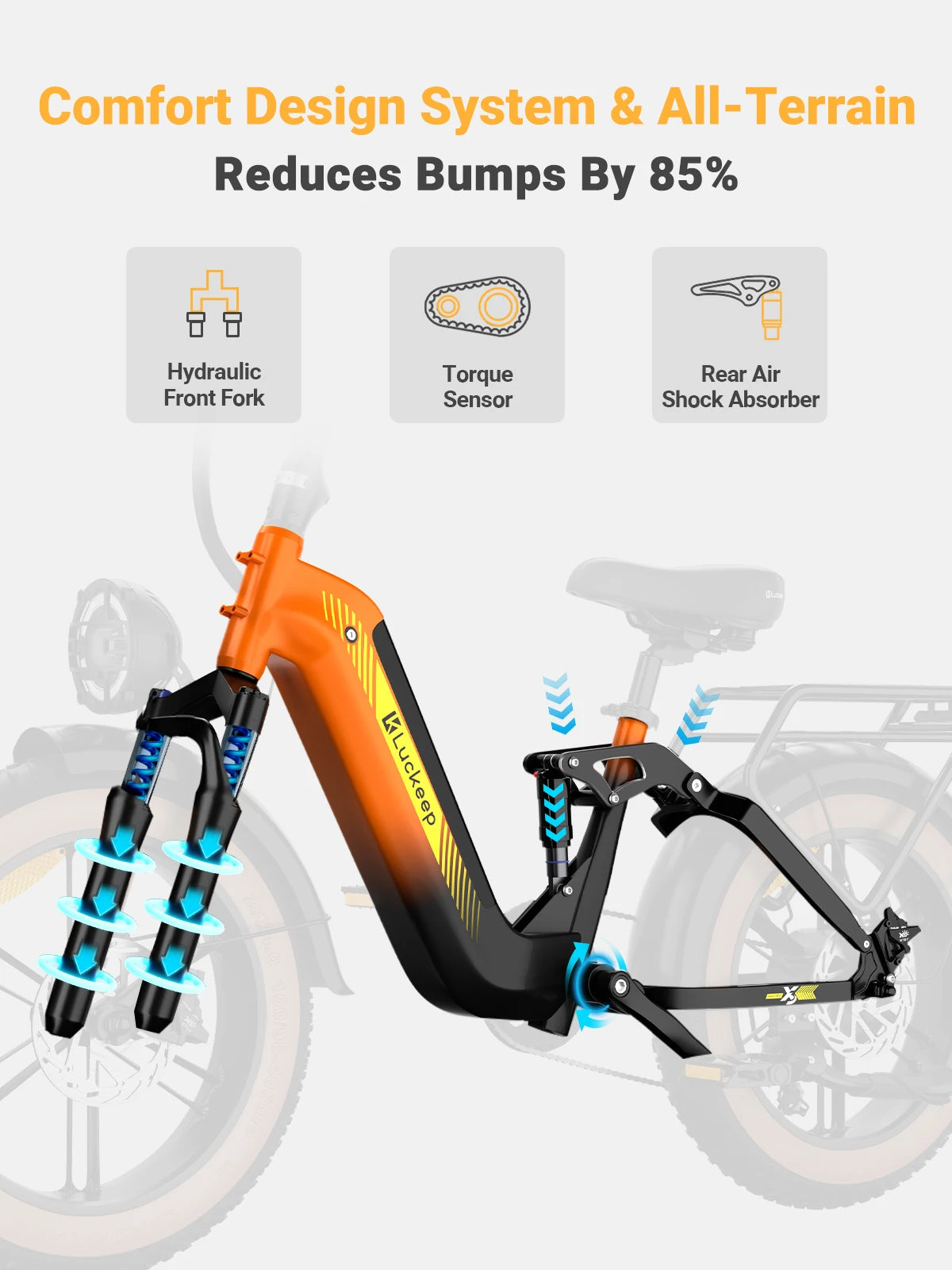 Luckeep X3 Electric Bike for Adults on city street