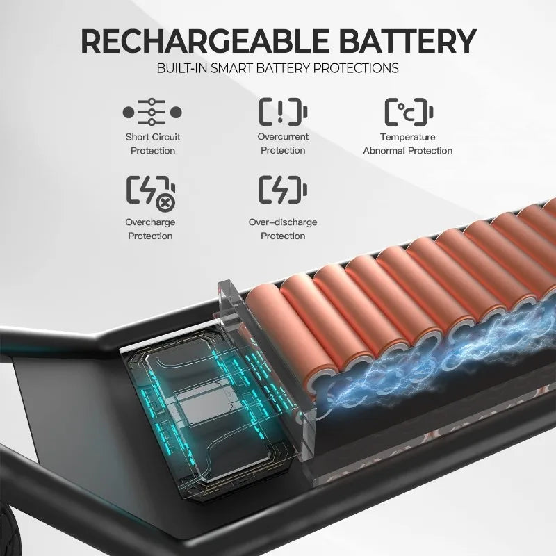 Folded Commuter R1 Electric Scooter for compact storage
