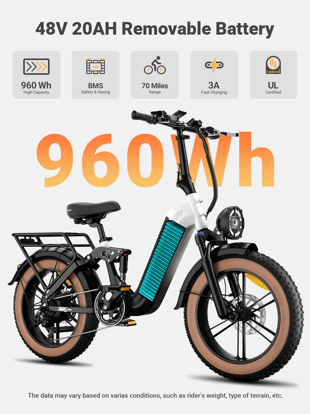 Luckeep X3 Electric Bike featuring 48V 20AH removable battery with 960Wh capacity, offering up to 70 miles range and fast 3A charging.