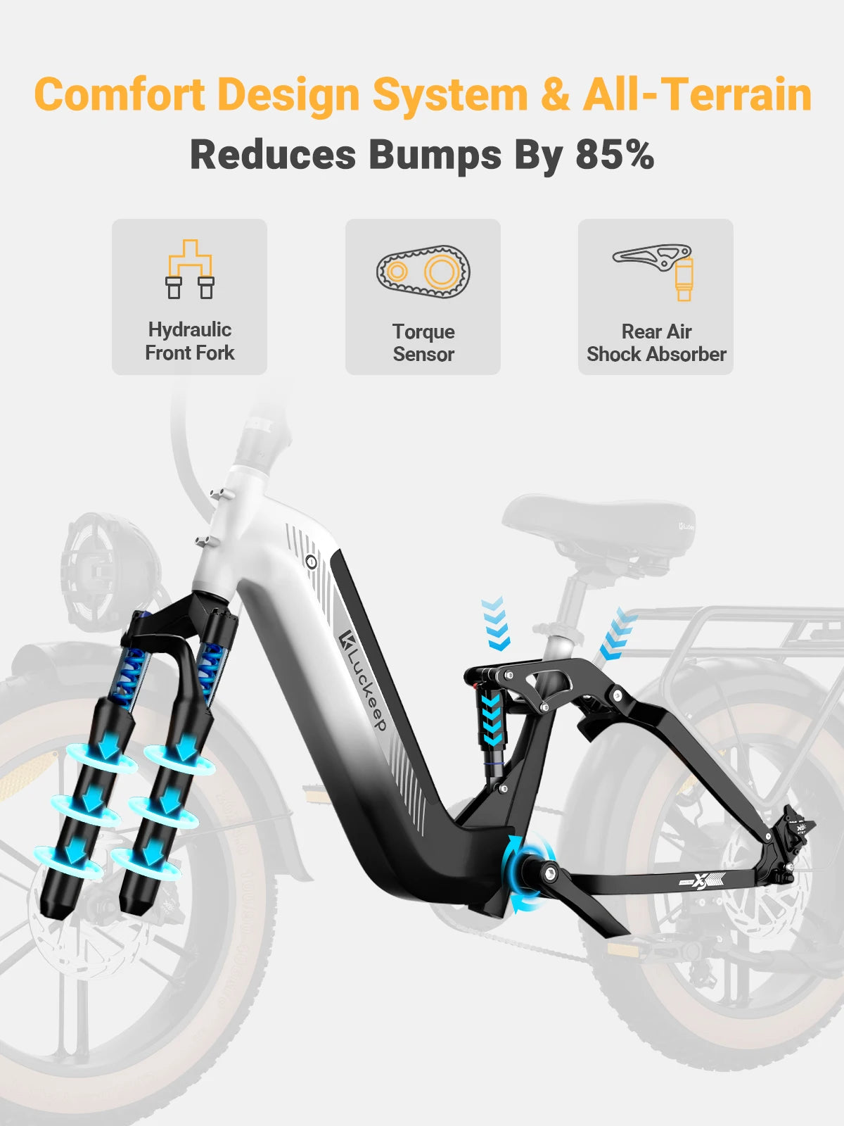 Luckeep X3 Electric Bike with comfort design system, hydraulic front fork, rear air shock absorber, and torque sensor for 85% bump reduction.