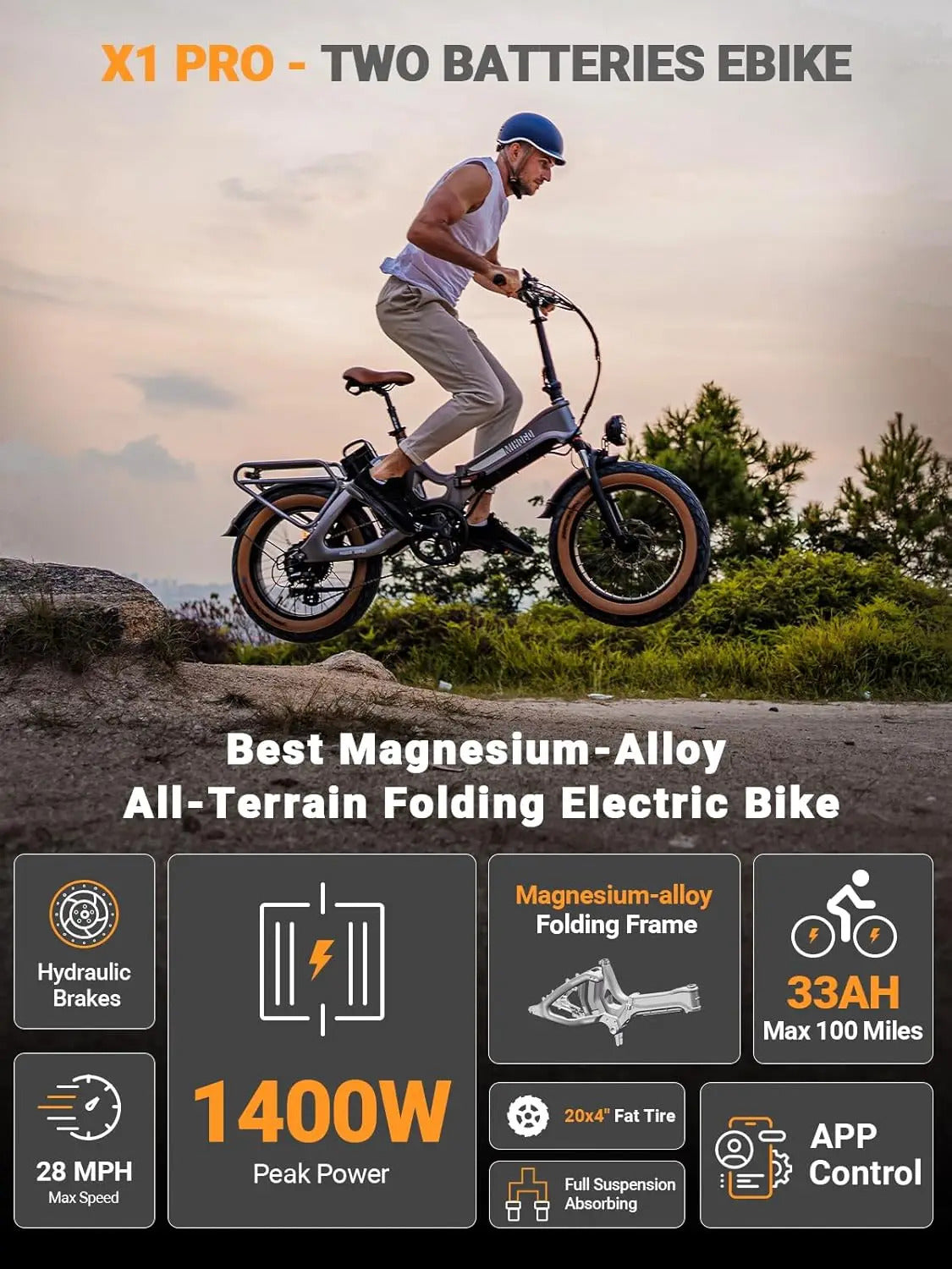 Luckeep X1Pro Folding Electric Bike for Adults 1400W Peak