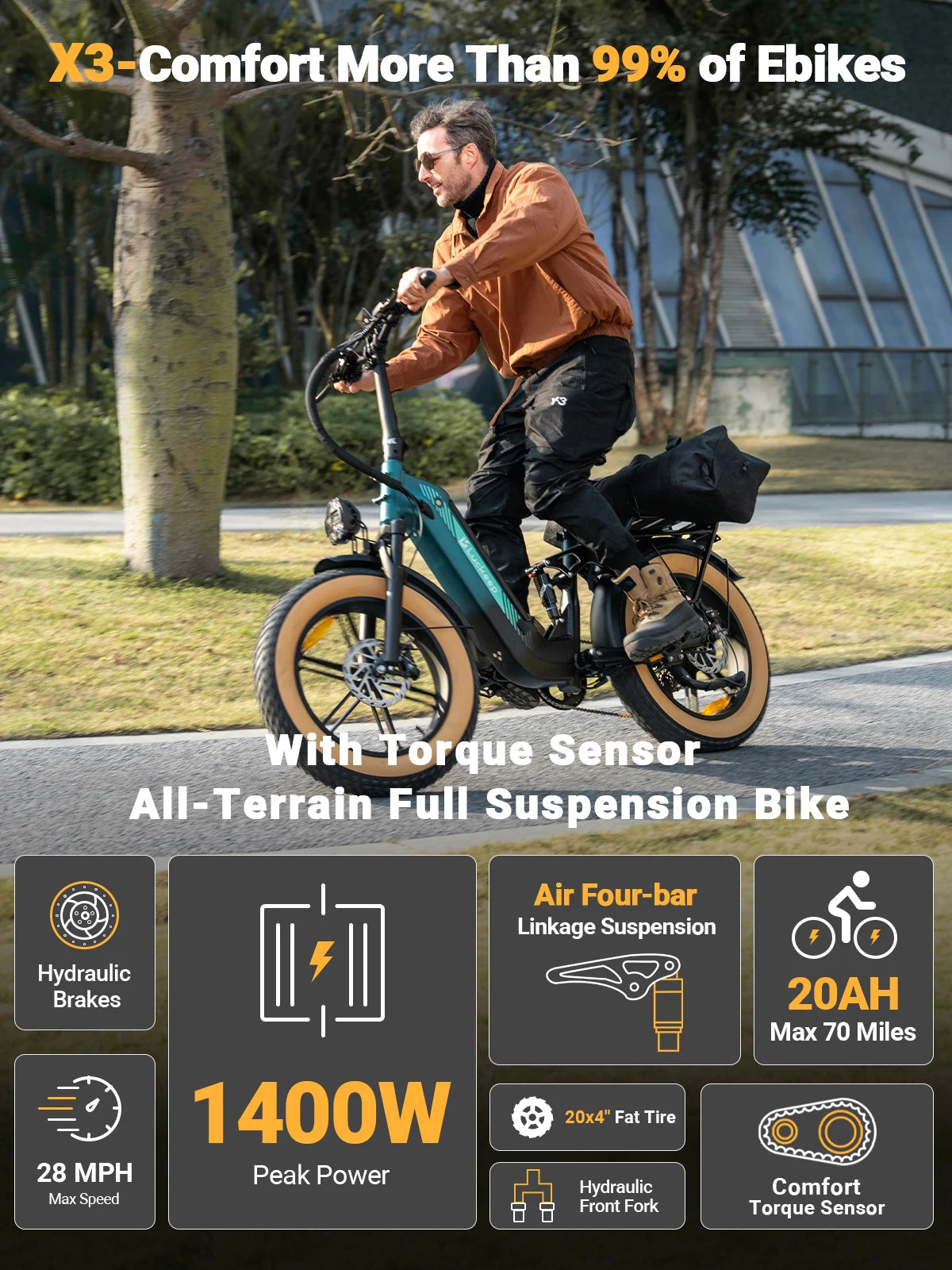 Luckeep X3 Electric Bike for Adults with charging port visible